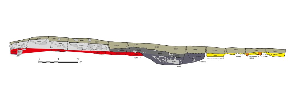 Profil řezu fortifikací z roku 2016. Světle šedě báze hradby, tmavě fialově výplň předsunutého příkopu.